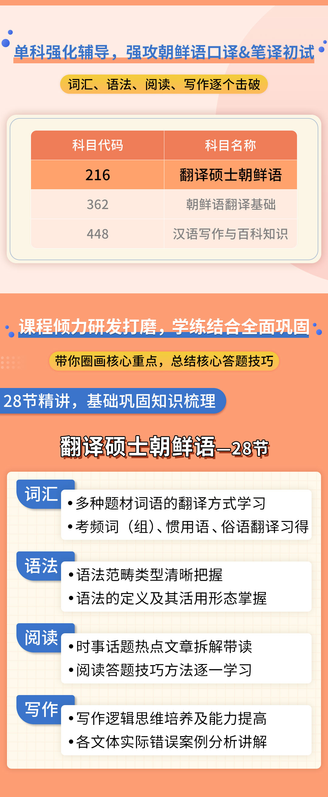 20221118翻译硕士朝鲜语详情页22222222_02.jpg