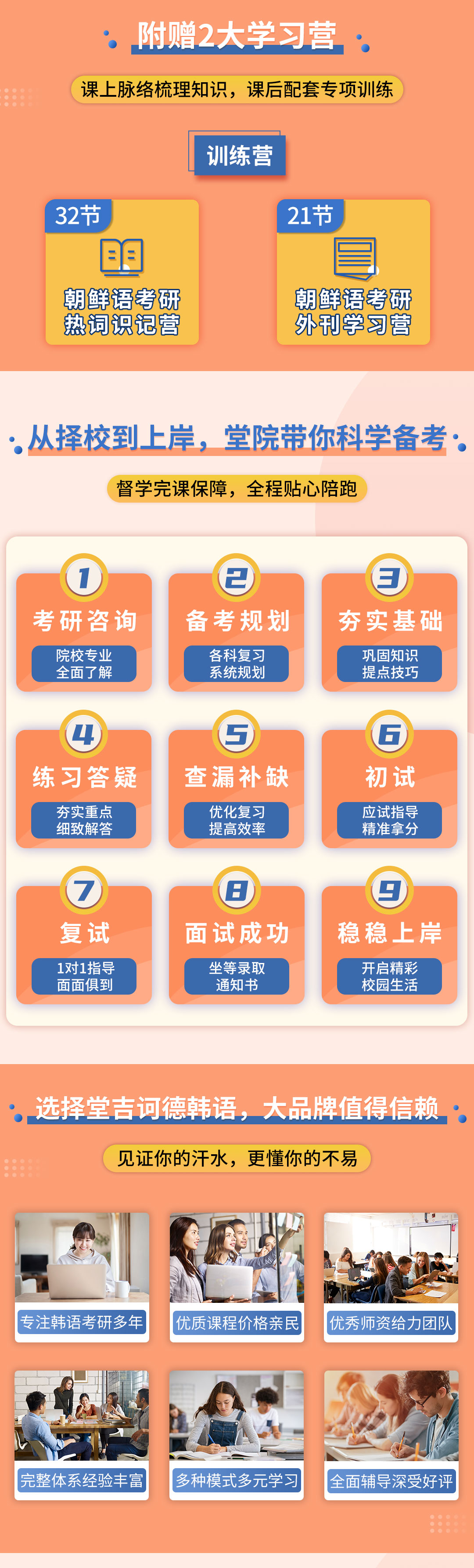 20221118翻译硕士朝鲜语详情页22222222_04.jpg