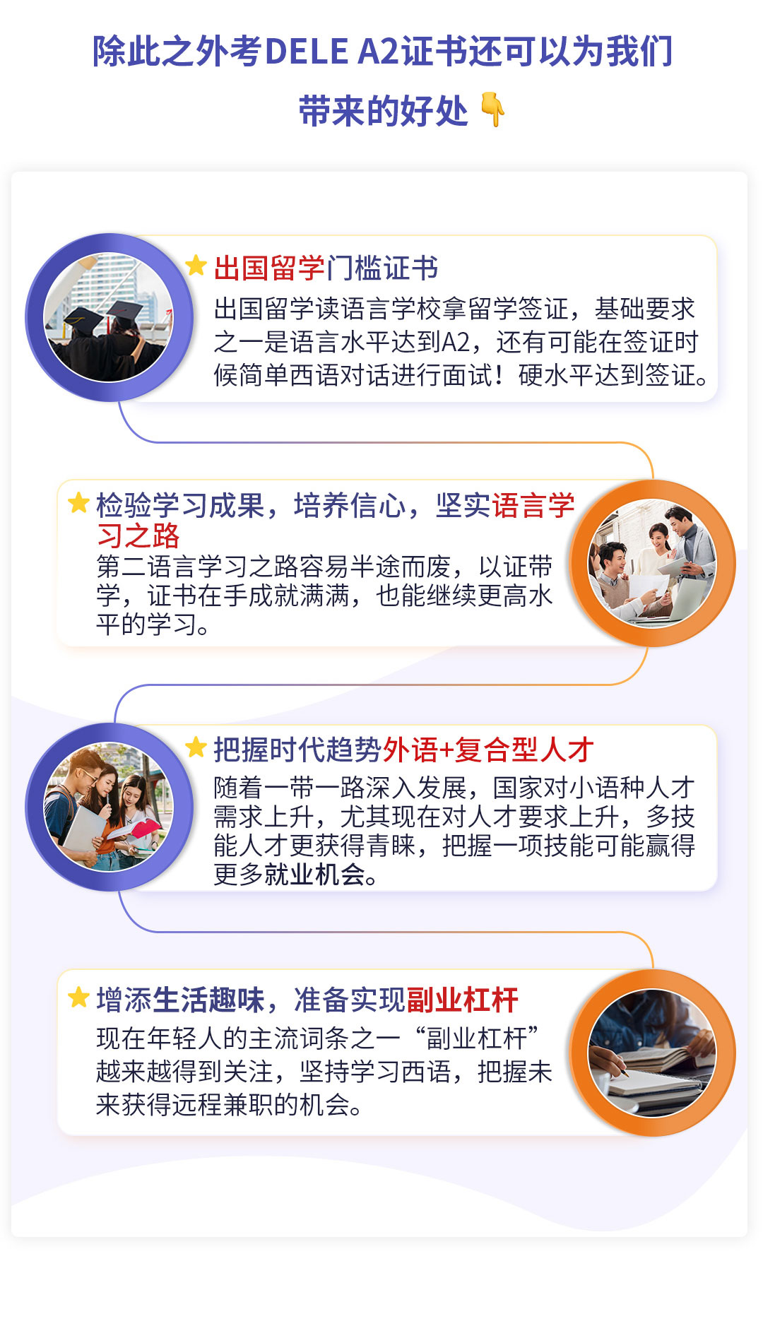 20230802西语dele-a2系统强化备考课_02.jpg