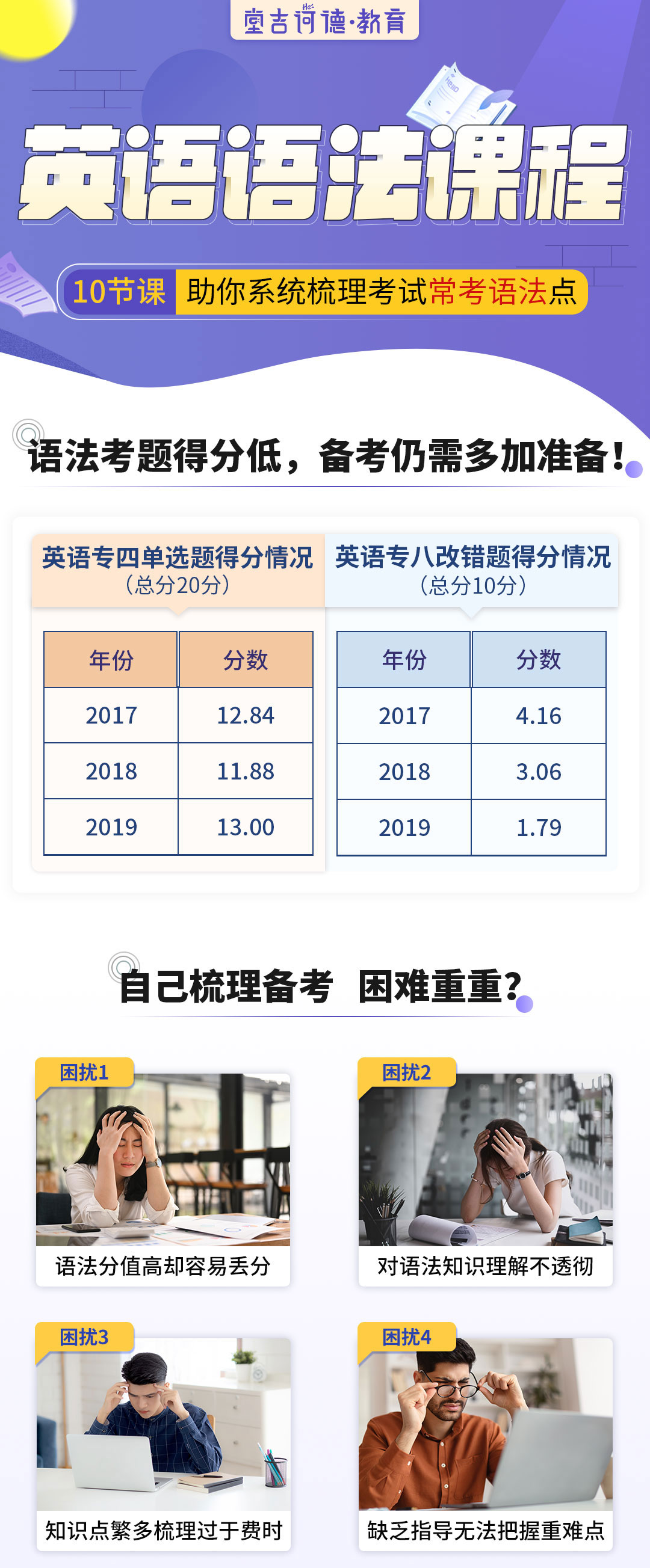 20230728英语语法课程详情页2_01.jpg