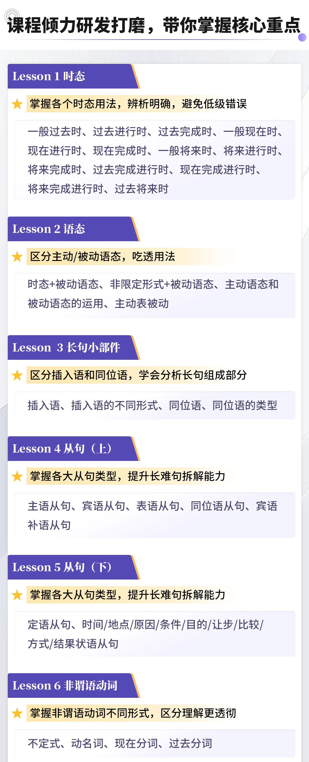 20230728英语语法课程详情页2_03.jpg
