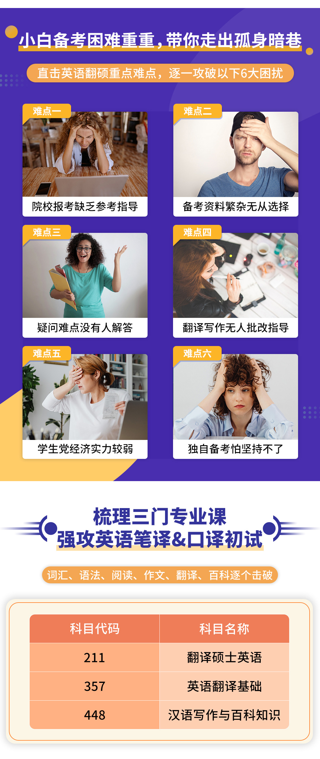 20230414英语翻译硕士系统班plus_02.jpg