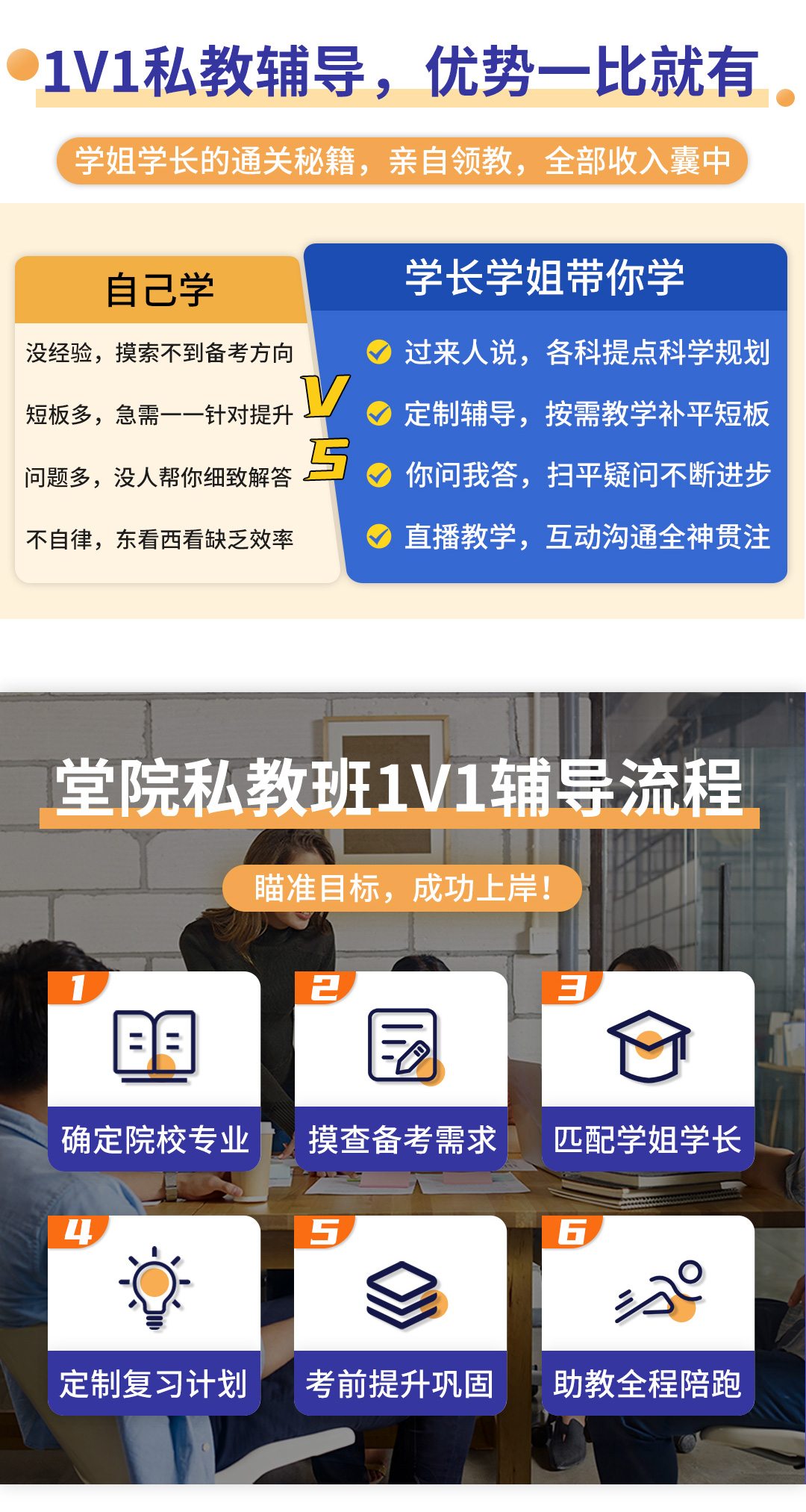 20230414英语翻译硕士系统班plus_06.jpg