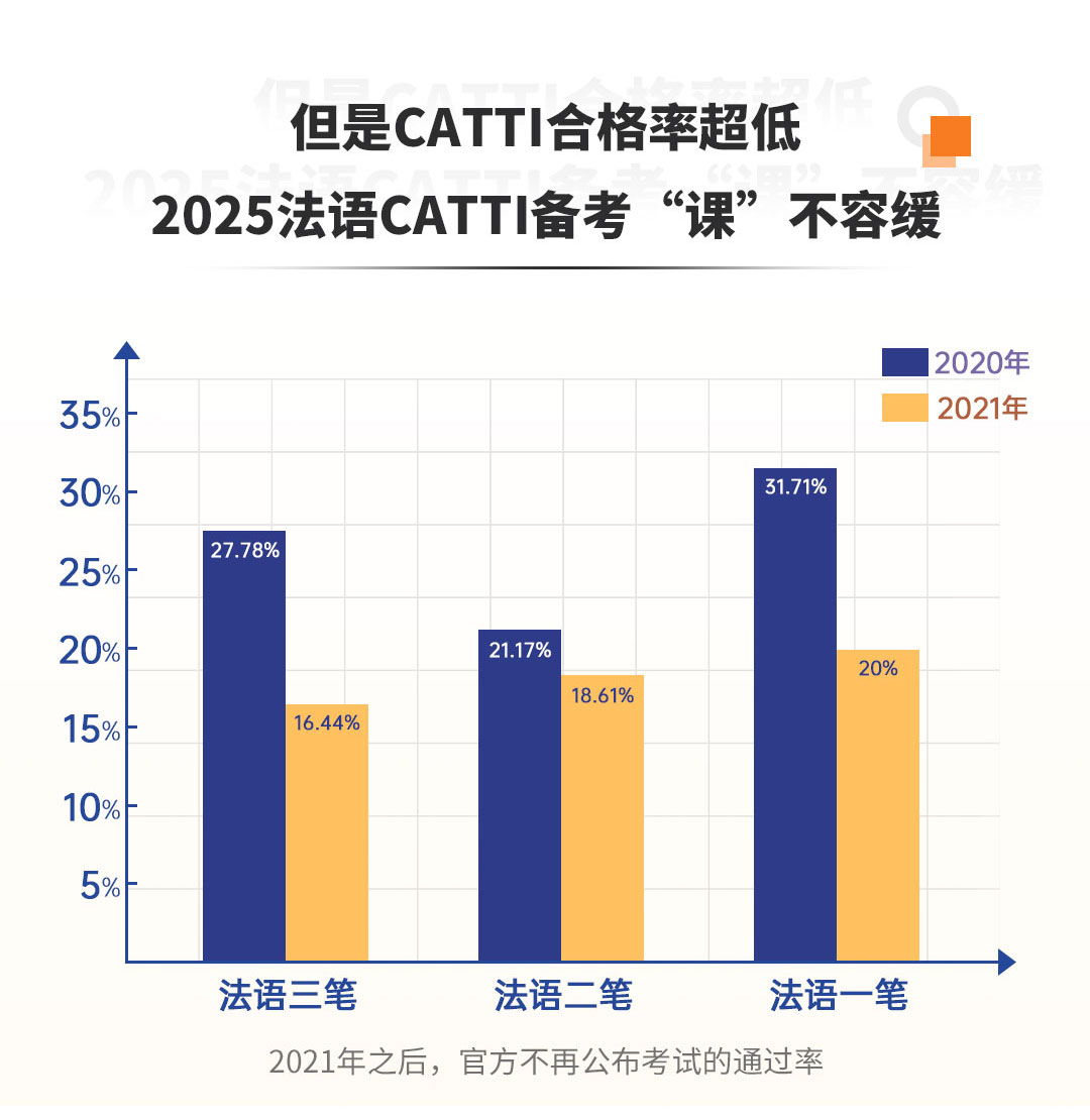 20241112法语catti详情页_01-2.jpg