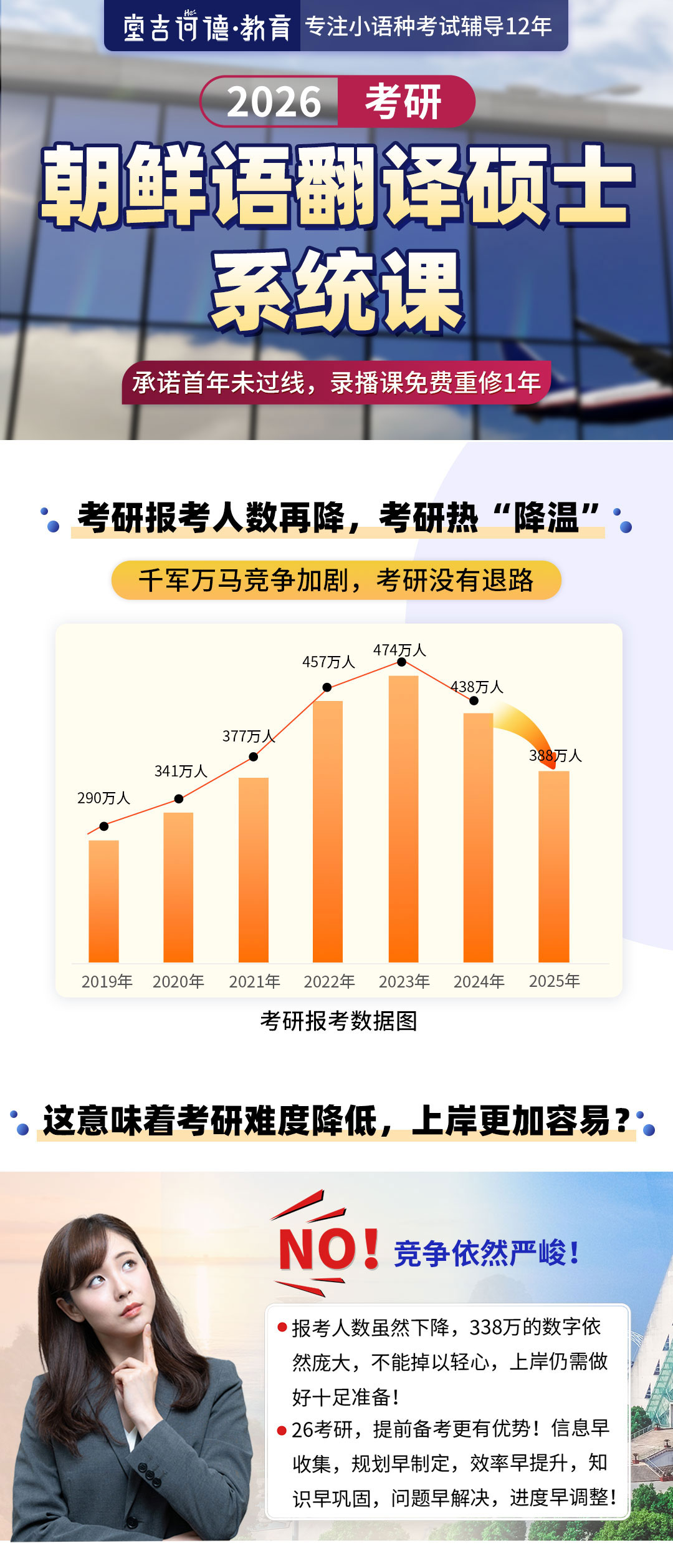 20241123朝鲜语考研详情页_01.jpg