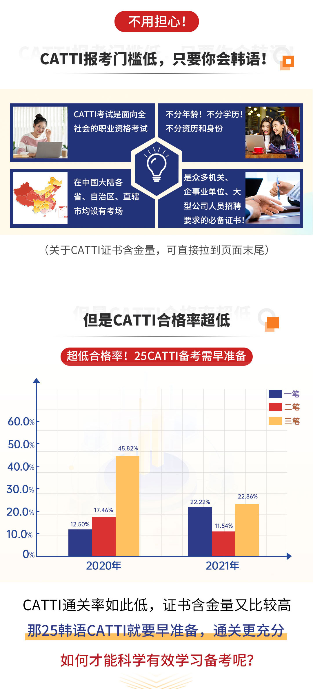 20241125韩语catti二三级笔译阅读翻译专项_02.jpg