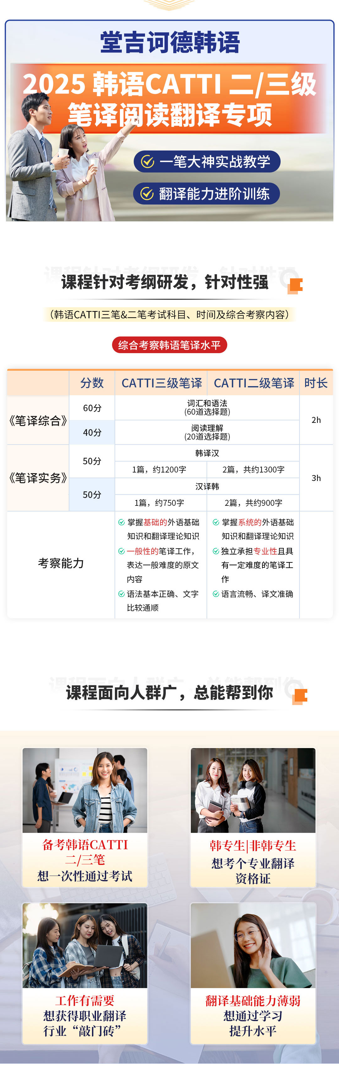 20241125韩语catti二三级笔译阅读翻译专项_03.jpg