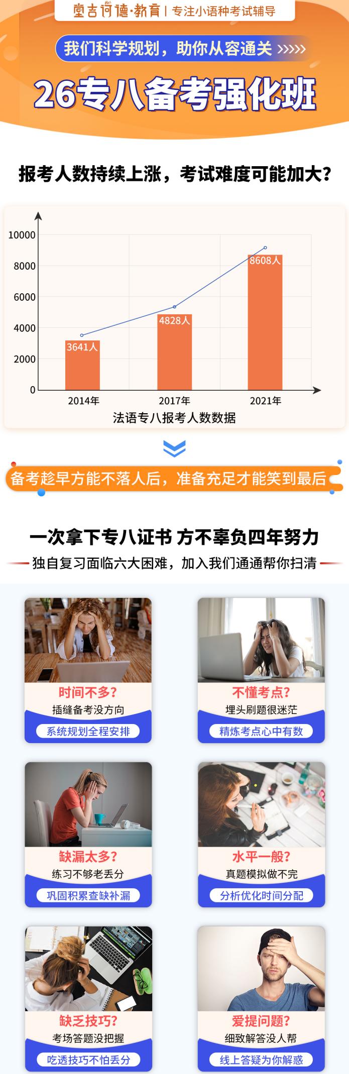 2026法语专八强化班切图1.jpg