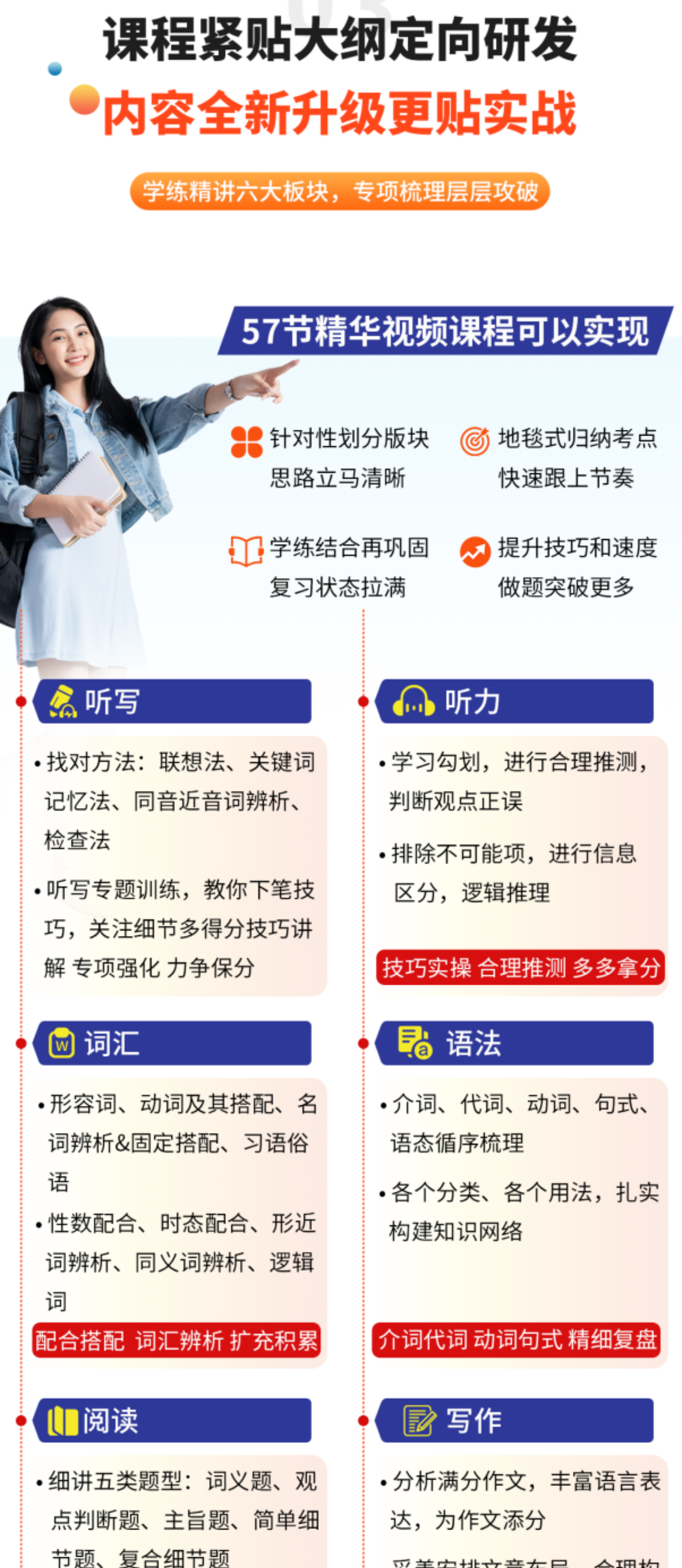 打印页面3_20240614法语专四备考强化班(3).png